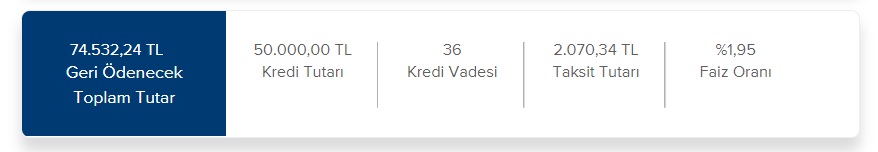 İhtiyaç Kredisi Faiz Hesaplamaları Sil Baştan! Halkbank, Ziraat, Vakıfbank, Akbank 50 Bin TL Kredi İçin Yeni Tablolar!