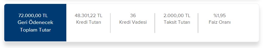 İş Bankası Müşterileri 2.000 TL Aylık Taksitle Kaç TL İhtiyaç Kredisi Çekebiliyorlar?