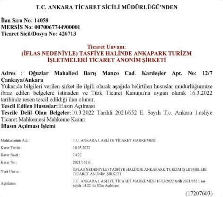 750 Milyon Dolar Harcanan Ankapark Resmen İflas Etti! Ankapark'a Ne Olacak, Neden Kapandı, Yeniden Açılacak Mı?