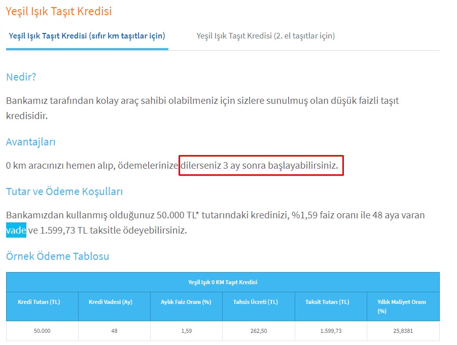 Sıfır KM Araba Alana, Halk Bankası 3 Ay Ertelemeli Düşük Faizli Araç Kredisi Verecek!