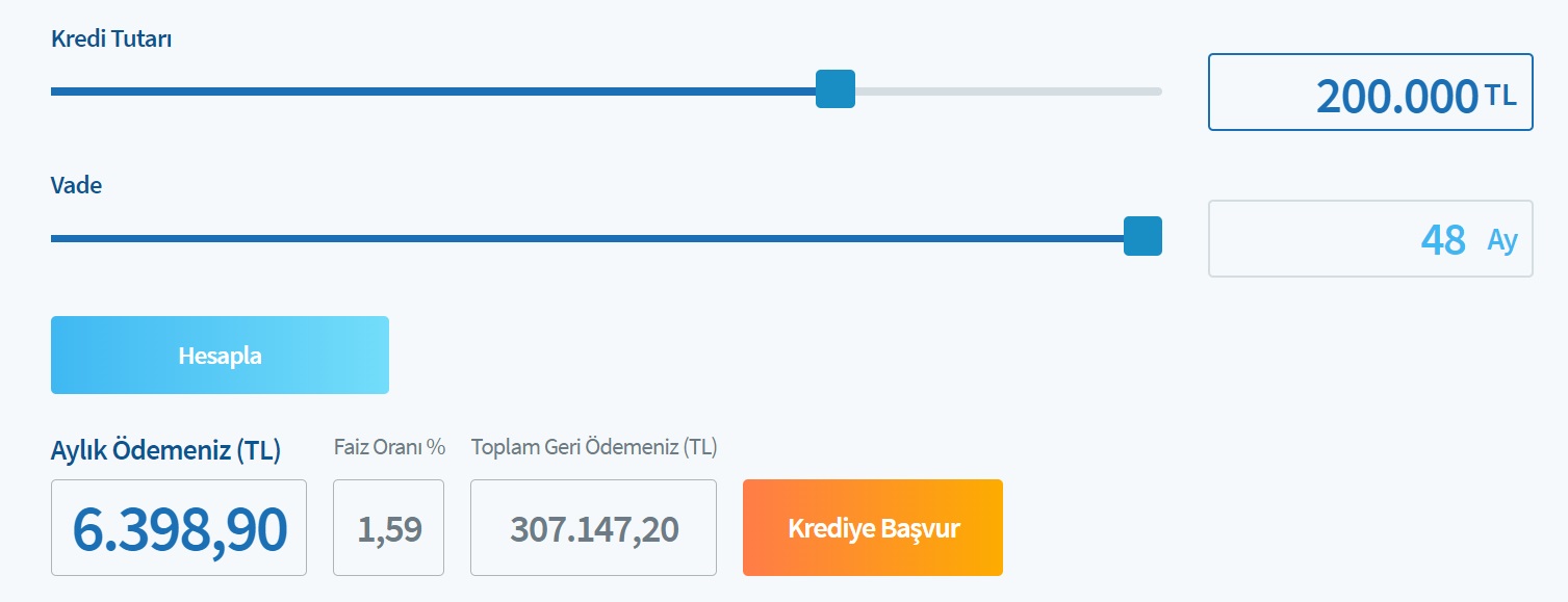 200 Bin TL Taşıt Kredisinin Halkbank'ta 48 Ay Vadeli Hesaplamalarda Faiz Maliyeti Ne Kadardır?