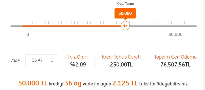 Kredi Borcu Olanlara Nakit Desteği! İş Bankası, İNG Bank, QNB Finansbank 50 Bin TL Borç Transferi Kredisi Kampanyaları