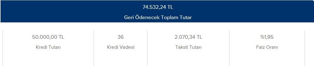 Kredi Borcu Olanlara Nakit Desteği! İş Bankası, İNG Bank, QNB Finansbank 50 Bin TL Borç Transferi Kredisi Kampanyaları