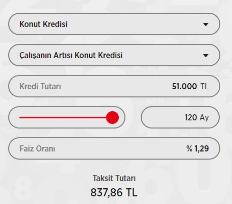 Bu Fiyata Başka Kimse Satamaz! Vakıfbank'tan 10 Bin TL Peşinat, Aylık 838 TL Taksitle Bankadan Satılık Apartman Dairesi