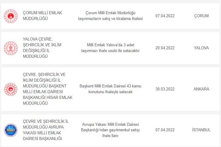 Emsallerine Göre Bedavaya! Milli Emlak Az Bir Birikimi Olana Müstakil Ev, Lojman, İmarlı İmarsız Arsa, İşyeri Satıyor