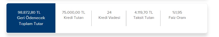 İş Bankası'nın 50 Bin TL, 75 Bin TL, 100 Bin TL İhtiyaç Kredileri İçin Faiz Maliyet Hesaplamaları