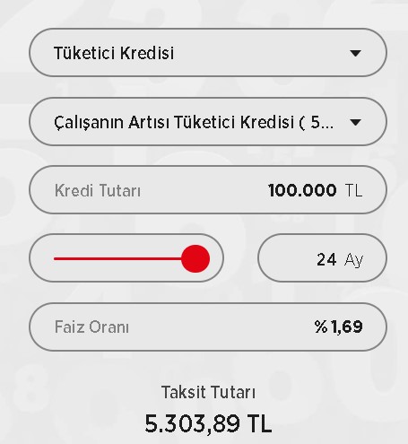 Borç Aramaya Son: 100.000 TL Anında Kredi! Ziraat Bankası İhtiyaç Kredisi Nisan 2022 Kampanyası