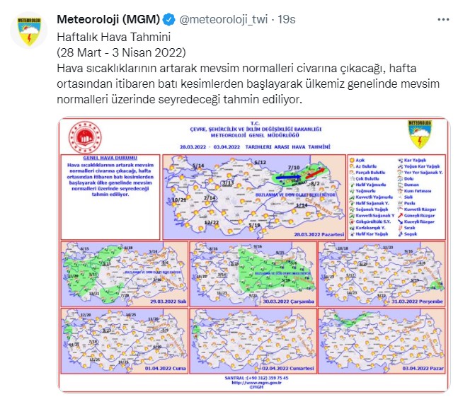 Bahar Öncesi Son Kış: Meteoroloji 20 İlde Alarm Verdi! Sağanak Yağış, Sel, Fırtına, Yoğun Kar Yağışı Uyarısı