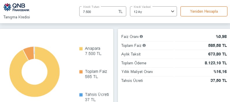 Ay Sonunu Getiremeyenlere Günde Bir Fincan Kahve Parasına QNB'den 0,98 Faizli 7500 İhtiyaç Kredisi!