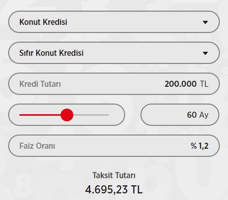 200 Bin TL Konut Kredisi 60 Ay! Ziraat Bankası, Garanti, Yapı Kredi, Akbank Hesaplama Tablosu