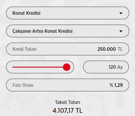 Ziraat Bankası Sıfır Ev Alanlara Yüzde 1.20 İkinci El Ev Alanlara Yüzde 1.29 Oranı İle Konut Kredisi Veriyor