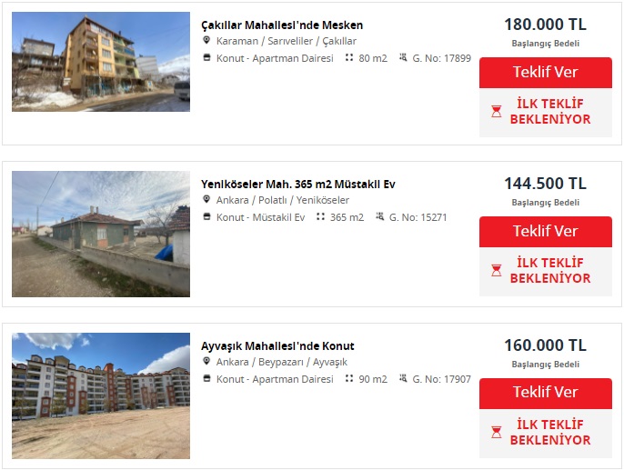 Ziraat Bankası'ndan 94 Bin TL'ye Apartman Dairesi, 73 Bin TL'ye Dükkan, 63 Bin TL'ye Binlerce Dönümlük Arazi Satışı