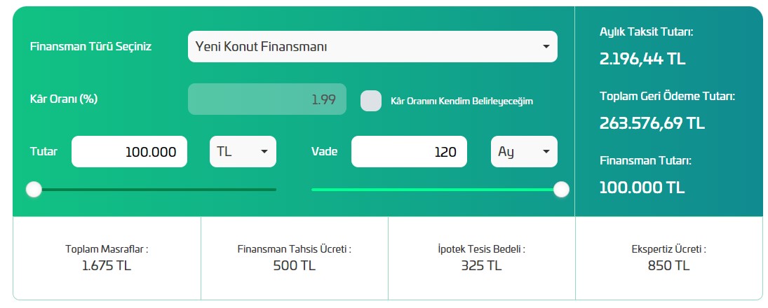 Faizsiz Ev Alımlarına Ziraat Bankası Dopingi! Taksitleri Toplam Borcu Düşürdüler