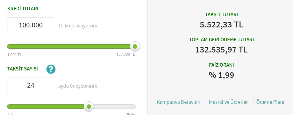 100 Bin TL İhtiyaç Kredisi Arayanlara Garanti BBVA'dan Uygun Maliyetli Taksit Hesaplaması!