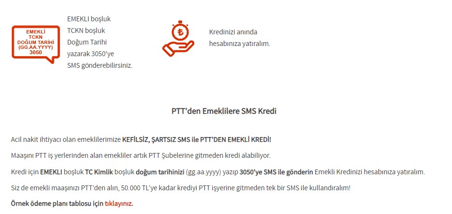 Sadece Kimliği İle PTT Şubesine Gidene 10.000 Bin TL Anında Kefilsiz, Şartız, Kolay Kredi!