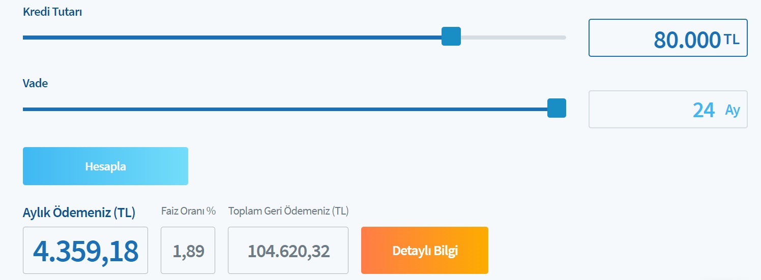 Nisan 2022 İhtiyaç Kredisi Faizleri! Ziraat, Vakıfbank, Halkbank 60 Bin TL Ve 80 Bin TL Kredi Taksit Hesaplamaları