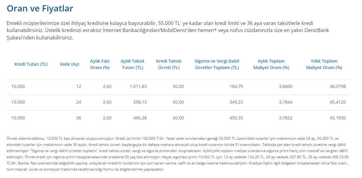 Denizbank Emeklilere Yelken Açtı! Emeklilere 1.750 TL Nakit Ödeme ve Uygun Oranlı İhtiyaç Kredisi Tahsisi Başladı!