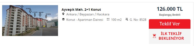 İnşaatın Yüzde 79 Tamam! Ziraat Bankası 100 M2 Boş 2+1 Daireyi 126.000 TL'ye Satıyor