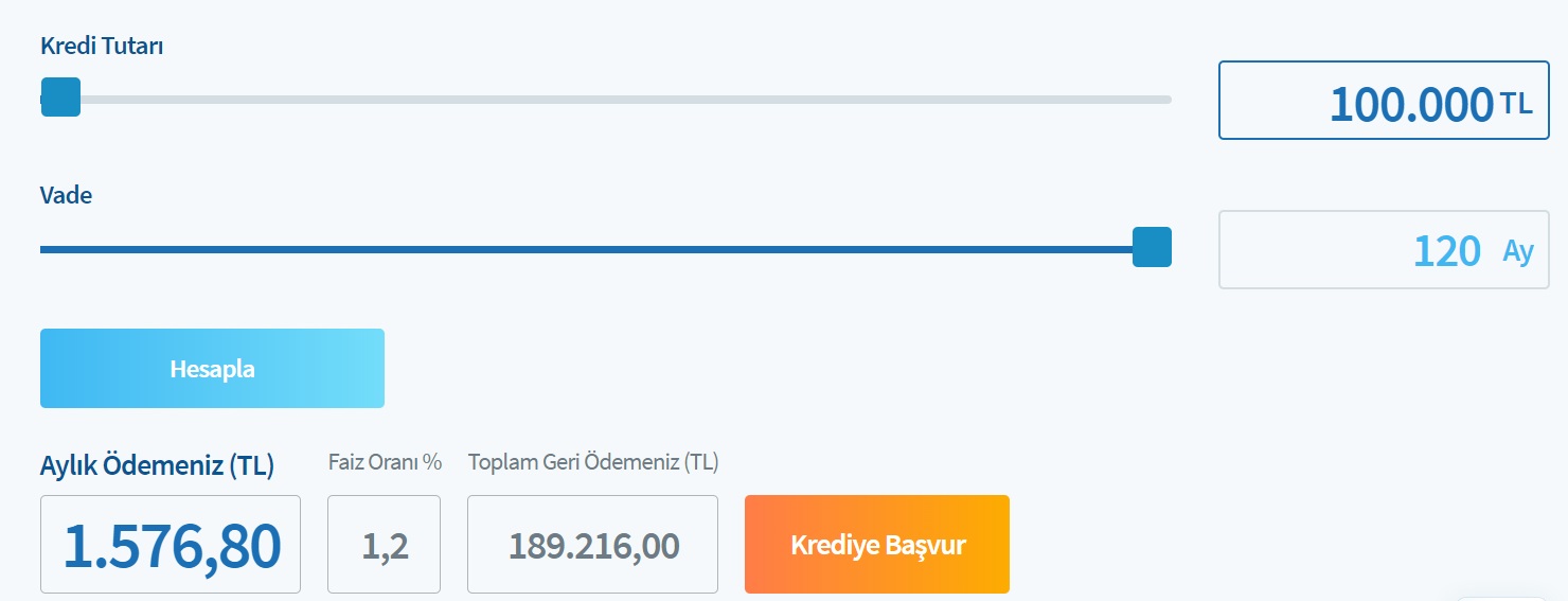 100 Bin TL, 150 Bin TL, 200 Bin TL Konut Kredisi Çekenler Halkbank'a Kaç TL Taksit Ödüyorlar?