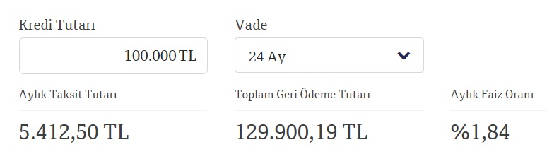 100 Bin TL İhtiyaç Kredisi Aylık Ve Günlük Taksit Hesaplamaları! Halkbank, Ziraat, Akbank Günde Kaç TL Taksit İstiyorlar