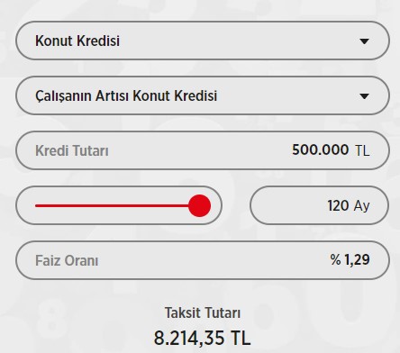 Hem Ev Fiyatları Hem Konut Kredisi Faiz Oranları Uçtu, Kira Öder Gibi Ev Sahibi Olmak Hayal Oldu!
