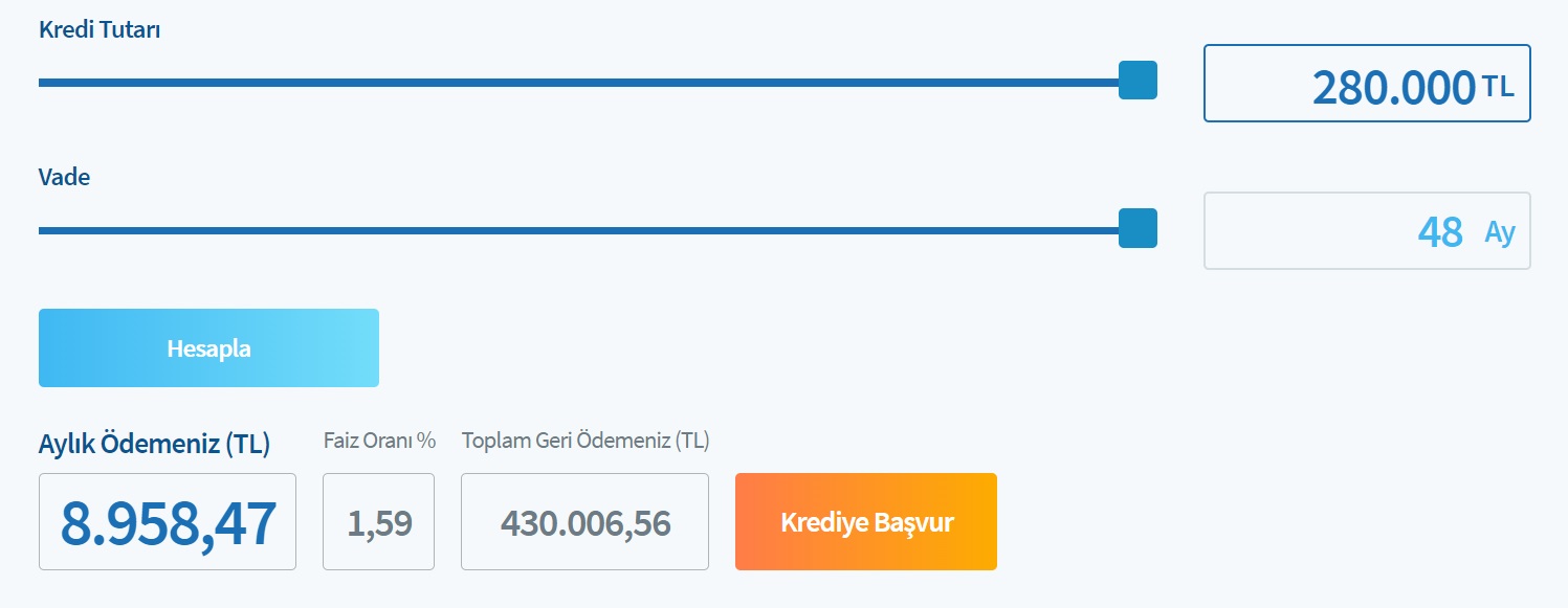 280 Bin TL Taşıt Kredisi İçin Halkbank'ta Taksit Hesaplama Tablosu!