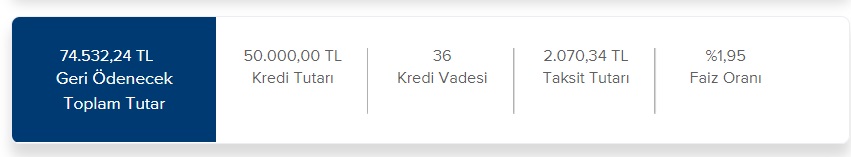 Faizler Değişti, Bankaların Tabloları Güncellendi! 25 Bin TL, 50 Bin TL, 75 Bin TL İhtiyaç Kredisi Taksit Hesaplamaları!