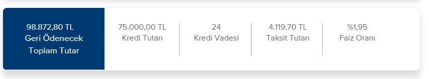 Faizler Değişti, Bankaların Tabloları Güncellendi! 25 Bin TL, 50 Bin TL, 75 Bin TL İhtiyaç Kredisi Taksit Hesaplamaları!