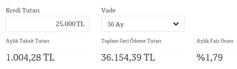 Faizler Değişti, Bankaların Tabloları Güncellendi! 25 Bin TL, 50 Bin TL, 75 Bin TL İhtiyaç Kredisi Taksit Hesaplamaları!