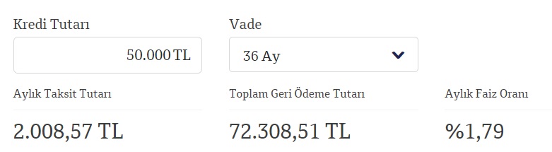 Faizler Değişti, Bankaların Tabloları Güncellendi! 25 Bin TL, 50 Bin TL, 75 Bin TL İhtiyaç Kredisi Taksit Hesaplamaları!