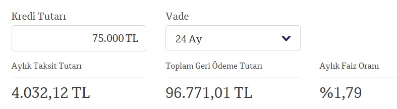 Faizler Değişti, Bankaların Tabloları Güncellendi! 25 Bin TL, 50 Bin TL, 75 Bin TL İhtiyaç Kredisi Taksit Hesaplamaları!