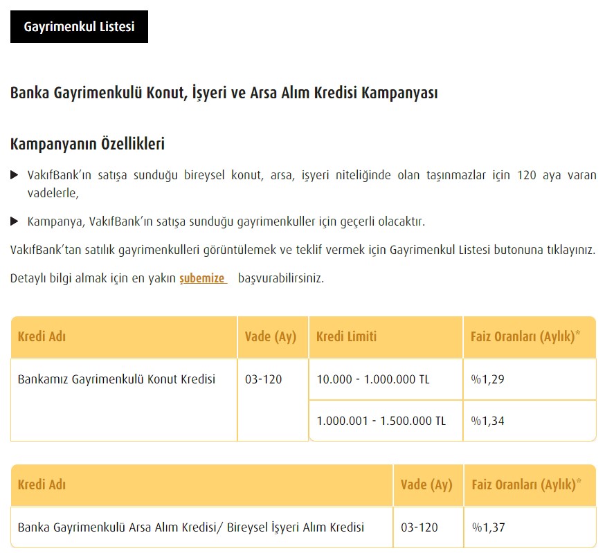 Bu Fiyatı Kaçıran Dizlerini Döver! 23 Bin TL Peşinat Vereni Vakıfbank Aylık 985 TL Taksitle 2+1 Daire Sahibi Yapacak