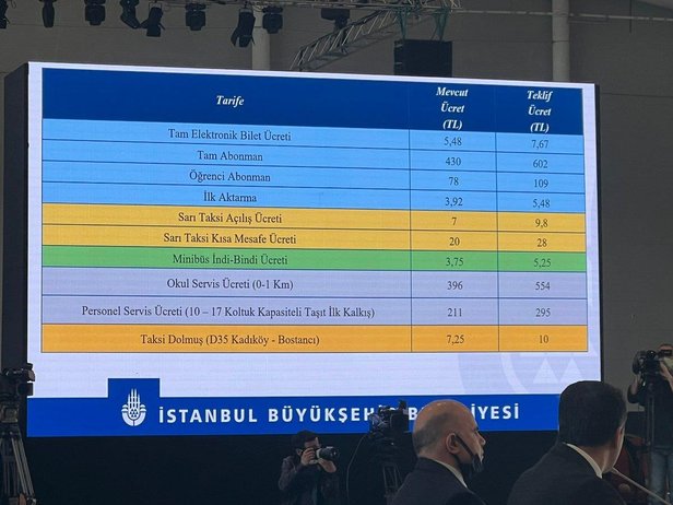 Beklenen Zam Geldi! İstanbul'da İETT Akbil, Mavi Kart, Tam Öğrenci Bilet Fiyatları Ne Kadar Oldu? Dolmuş, Taksi Kaç TL?