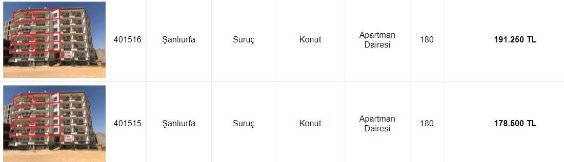 Akbank'tan Farklı Şehirlerde 17O Bin TL'ye, 180 Bin TL'ye, 200 Bin TL'ye Satılık Konutlar!