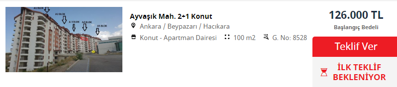 Bu Fiyatlar İçin Sayılı Saatler Kaldı! Ziraat Bankası 110 Bin TL, 120 Bin TL'ye Apartman Dairelerini Satışa Çıkardı!