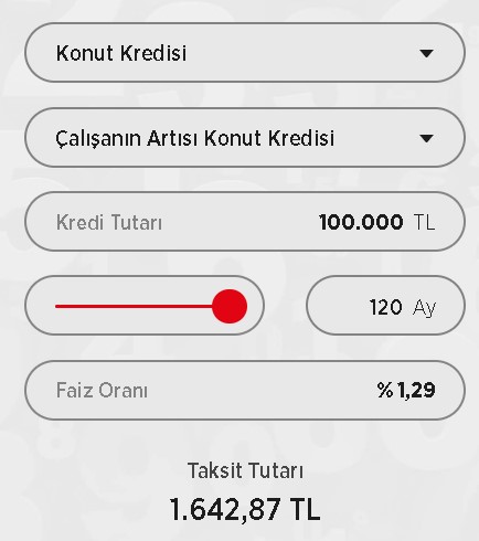 Türkiye'nin En Ucuz Kredisini Onlar Veriyor! Ziraat Bankası, Vakıfbank, Halkbank Nisan Ayı Kredi Faiz Oranları