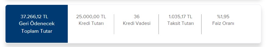 İş Bankası'ndan 15 Bin TL, 25 Bin TL, 40 Bin TL İhtiyaç Kredisi Çekenlerin Ödeyecekleri Aylık Taksitler Ne Kadar?