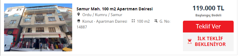 Bu Fiyatlar İçin Sayılı Saatler Kaldı! Ziraat Bankası 110 Bin TL, 120 Bin TL'ye Apartman Dairelerini Satışa Çıkardı!