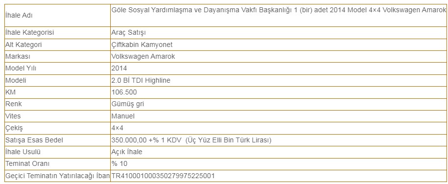 Sosyal yardımlaşma vakfı artık kullanılmayan 2014 model hizmet aracını satışa çıkardı