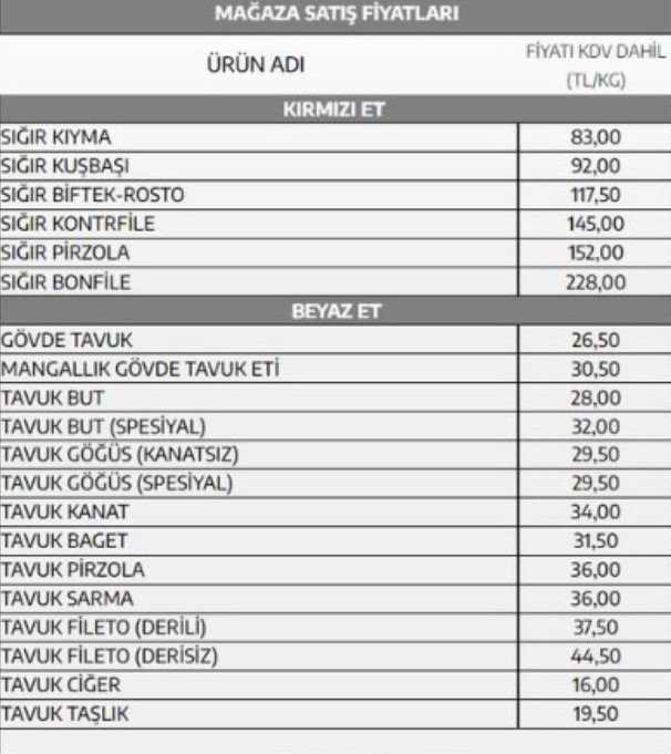 En Ucuzunu Tarım Kredi Satacak! 5 LT Teneke Ayçiçek Yağı, Dana Kıyma, Kuşbaşı Et, Şeker Fiyatında Damping Gibi İndirim