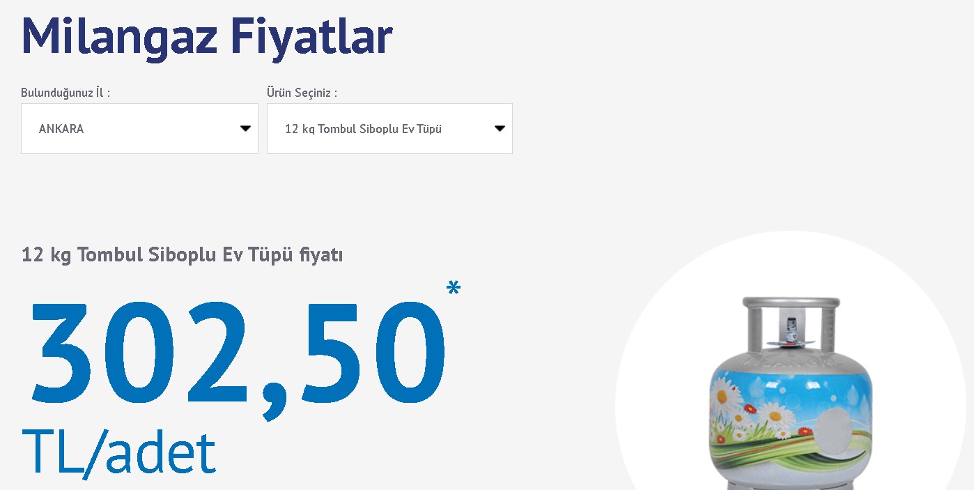 Tüp Fiyatları Fena Patladı, Boş Tüp Fiyatı Bile 100 TL Oldu! Milangaz, Aygaz, İpragaz En Ucuz Tüpü Kim Satıyor?