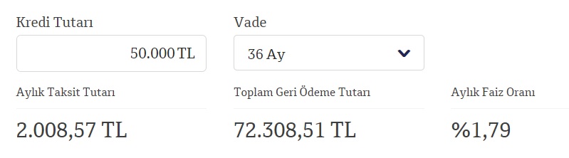 50 Bin TL Tüm Sorunlarımı Çözer Diyenlere QNB Finansbank'tan Düşük Faizli İhtiyaç Kredisi!