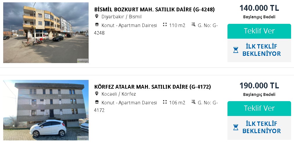 Bu Fiyata Kiralık Ev Yok! Türkiye Finans 20 Bin TL Peşinat, Aylık 1.631 TL Taksitle Faizsiz Ev Sahibi Yapacak