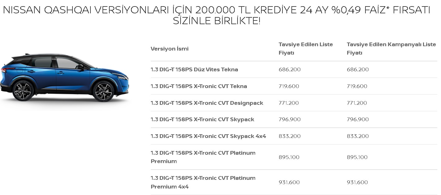 Nissan'da Kredilere Bahar Geldi! Yakışıklı SUV Nissan Qashqai 2022 Fiyat Listesine İndirim ve 0.49 Faizli Kredi