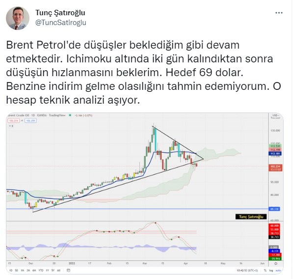 Arabası olanları havaya uçuracak tahmin! Tunç Şatıroğlu açıkladı yüz dolardan oraya kadar düşecek