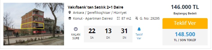 Saatler Kaldı, Kelepir Gayrimenkulleri Yetişen Alacak! Vakıfbank 148 Bin TL'ye Konut, 110 Bin TL'ye Dükkan Satıyor!