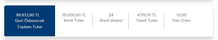 Halkbank, Akbank, İş Bankası 75 Bin TL İhtiyaç Kredisi Verdikleri Müşterilerden Ne Kadar Aylık Taksit İstiyorlar?