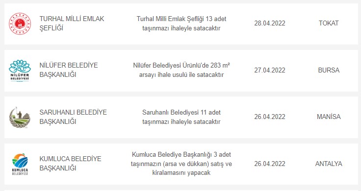 Bahçeli müstakil prefabrik ev yapacaklar! 5 ilçe belediyesi m2'si sudan ucuza imarlı arsa satıyor