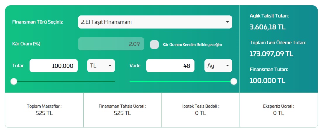 Emlak Katılım'dan faizsiz ikinci el araba alımlarına 100.000 TL finansman! Ay ay ödeme planına bakın