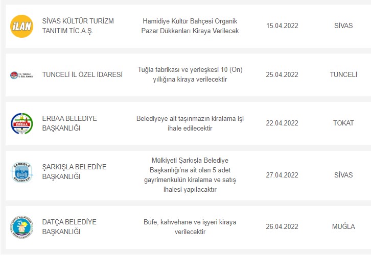 Kamuya ait işyerleri kiralanıyor! Hastane okul kantini, mağaza, ofis, halı saha, akaryakıt istasyonu